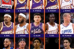 英雄联盟总决赛时间-NBA勇士队领先太阳队，取得赛季最佳成绩