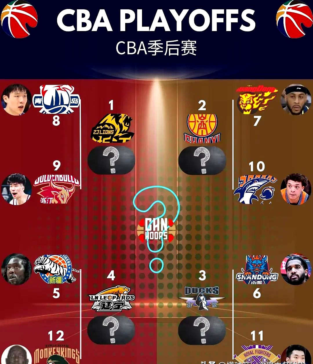 包含中场连续助攻，球队联赛排行继续攀升的词条