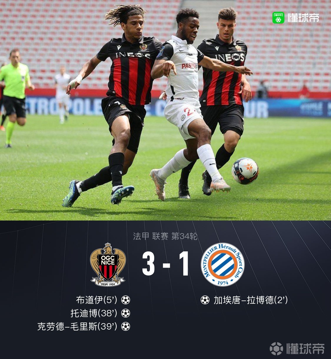 包含球队防线失守，蒙彼利埃扳平比分的词条